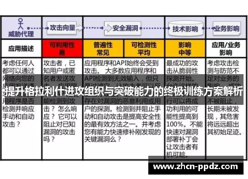提升格拉利什进攻组织与突破能力的终极训练方案解析