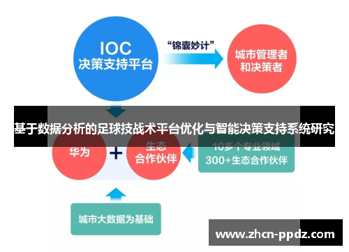 基于数据分析的足球技战术平台优化与智能决策支持系统研究 基于数据分析的足球技战术平台优化与智能决策支持系统研究