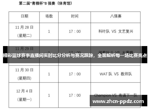 精彩篮球赛事直播间实时比分分析与赛况跟踪，全面解析每一场比赛亮点