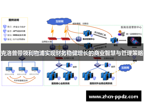 克洛普带领利物浦实现财务稳健增长的商业智慧与管理策略