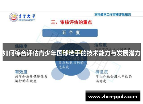 如何综合评估青少年国球选手的技术能力与发展潜力
