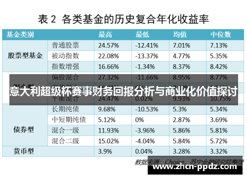 意大利超级杯赛事财务回报分析与商业化价值探讨