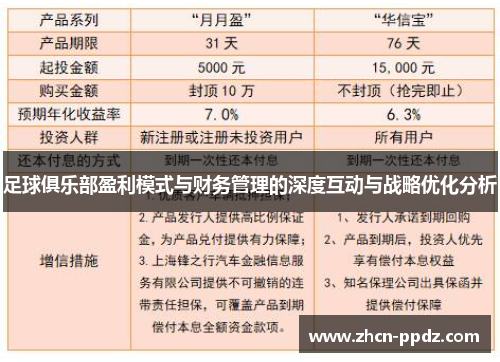 足球俱乐部盈利模式与财务管理的深度互动与战略优化分析