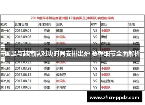 国足与越南队对决时间安排出炉 赛程细节全面解析 国足与越南队对决时间安排出炉 赛程细节全面解析