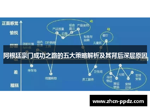阿根廷豪门成功之路的五大策略解析及其背后深层原因 阿根廷豪门成功之路的五大策略解析及其背后深层原因