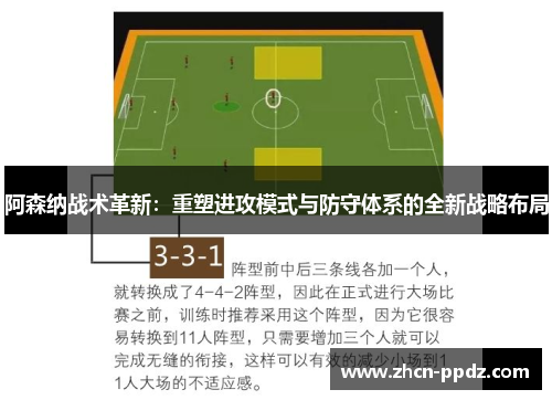 阿森纳战术革新：重塑进攻模式与防守体系的全新战略布局