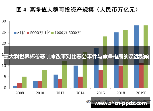 意大利世界杯参赛制度改革对比赛公平性与竞争格局的深远影响 意大利世界杯参赛制度改革对比赛公平性与竞争格局的深远影响