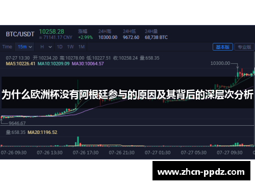 为什么欧洲杯没有阿根廷参与的原因及其背后的深层次分析 为什么欧洲杯没有阿根廷参与的原因及其背后的深层次分析