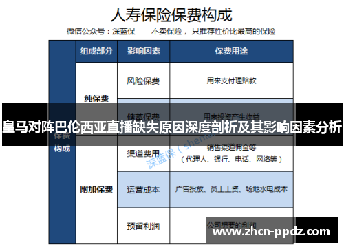 皇马对阵巴伦西亚直播缺失原因深度剖析及其影响因素分析 皇马对阵巴伦西亚直播缺失原因深度剖析及其影响因素分析