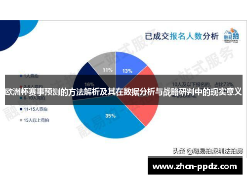 欧洲杯赛事预测的方法解析及其在数据分析与战略研判中的现实意义