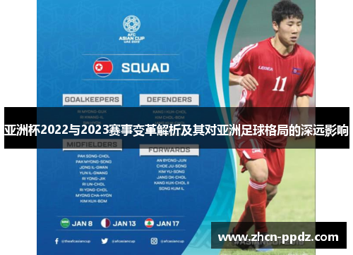 亚洲杯2022与2023赛事变革解析及其对亚洲足球格局的深远影响