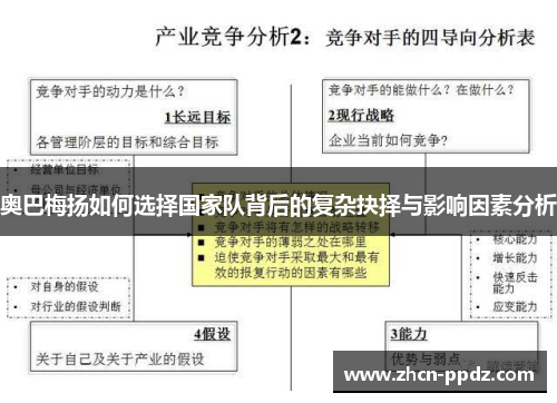 奥巴梅扬如何选择国家队背后的复杂抉择与影响因素分析
