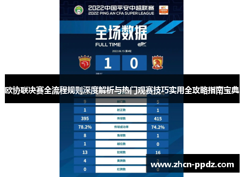 欧协联决赛全流程规则深度解析与热门观赛技巧实用全攻略指南宝典